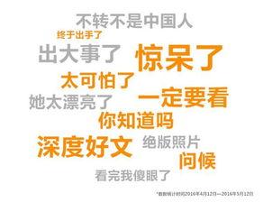 今日头条最火爆料理,揭秘网红美食背后的秘密
